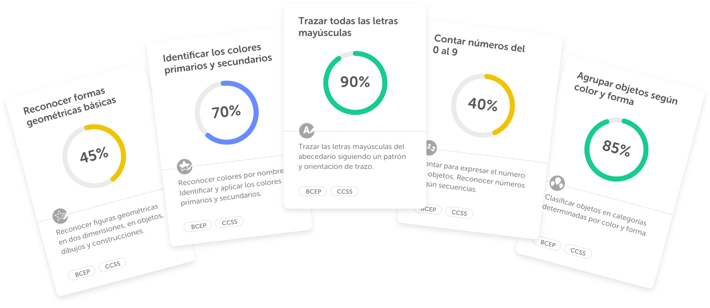 Adaptado a bases académicas
