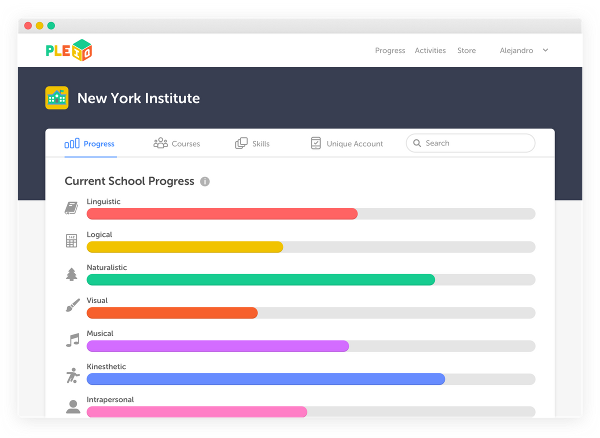 Pleiq app for schools