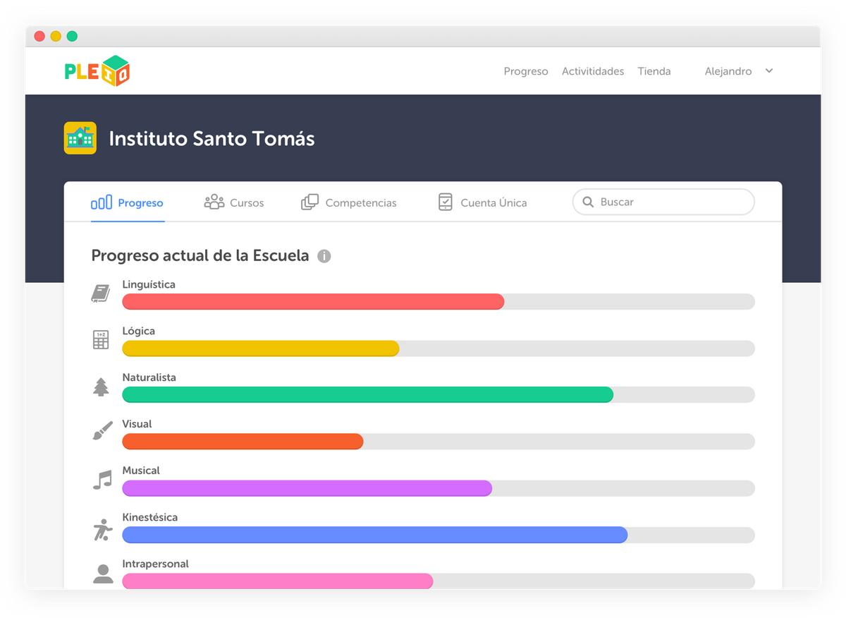 Pleiq app for schools